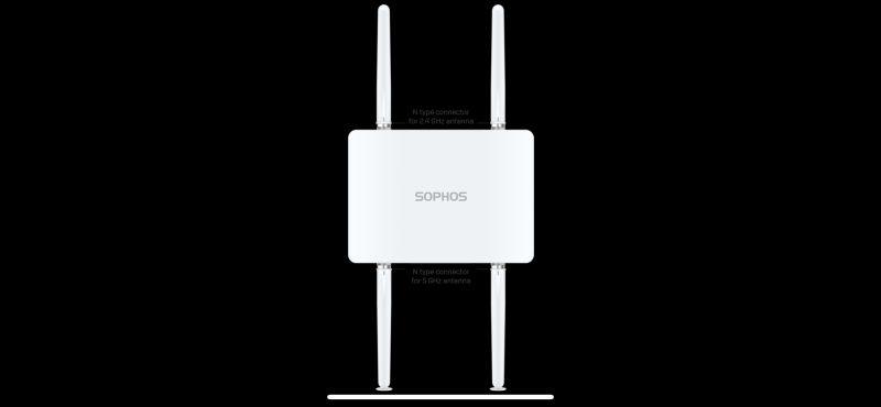 Boîtier Wi-Fi Sophos, solution de sécurité réseau avancée pour une connectivité fiable